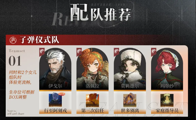 重返未来1999伊戈尔阵容搭配推荐