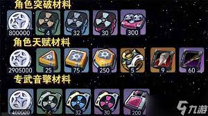 绝区零爱丽丝培养需要哪些材料