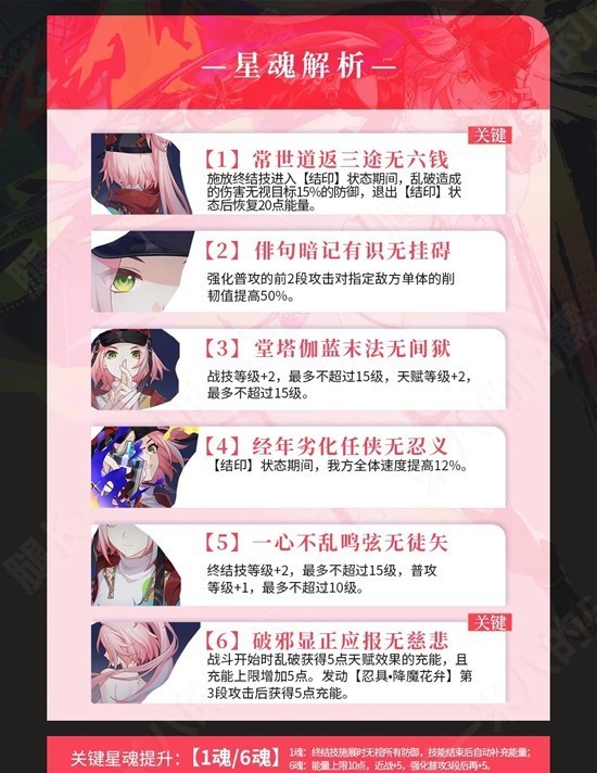 崩坏星穹铁道角色乱破培养攻略