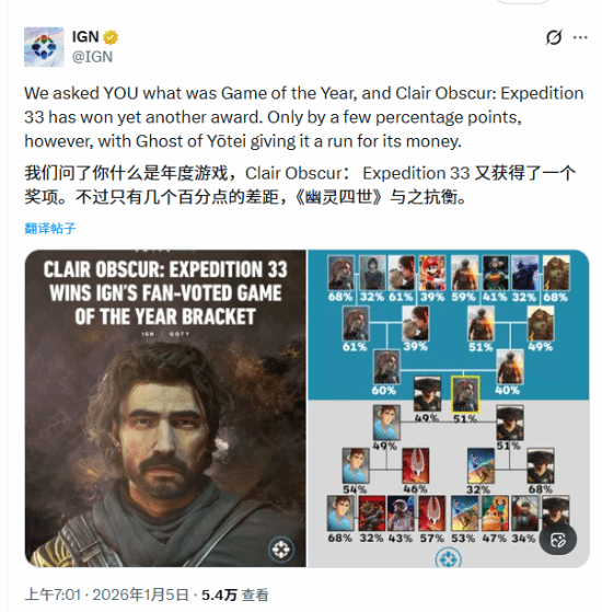 《光与影 33号远征队》获IGN年度最佳-玩家投票见证激烈角逐