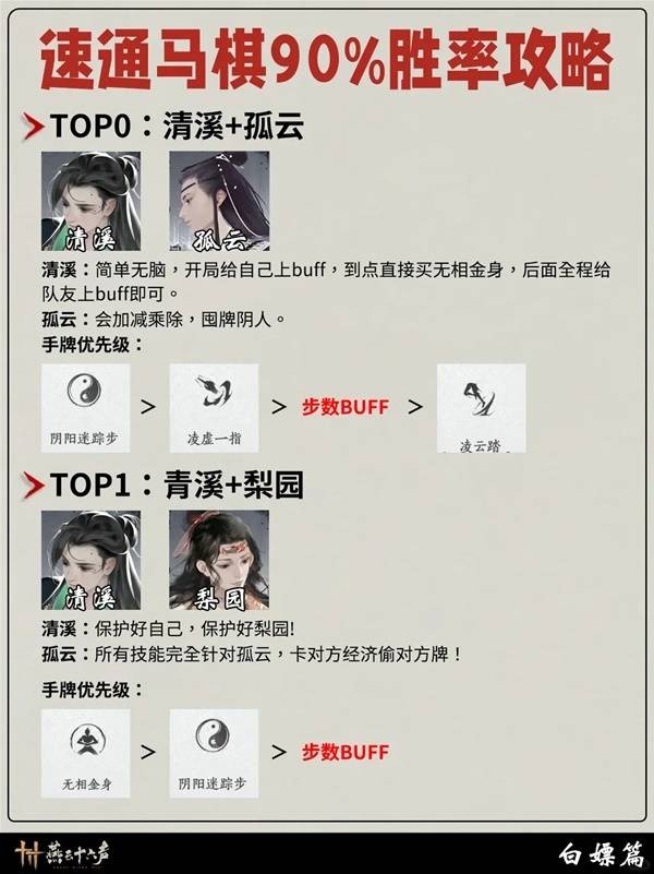 燕云十六声马棋高胜率速通教程