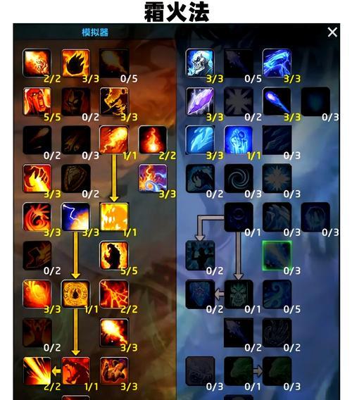 《兽王技能加点攻略大全》（兽王技能加点攻略、兽王技能加点心得、兽王技能加点详解）