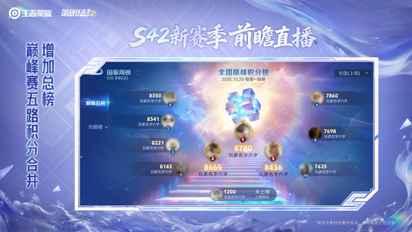 王者荣耀s42新赛季段位继承表