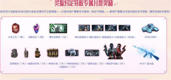 穿越火线灵狐者的约定活动攻略