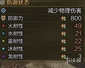 《怪物猎人荒野》巨戟龙战纯肉配装-高效狩猎生存指南