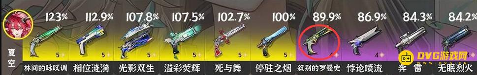 《鸣潮》叙别的罗曼史给谁用最好-3.0版本叙别的罗曼史武器角色推荐