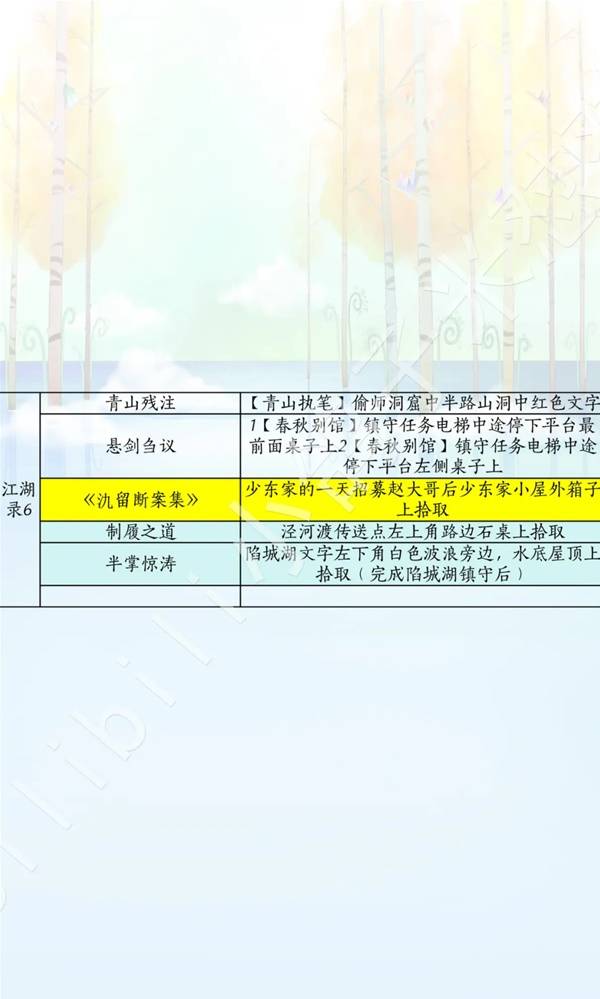 燕云十六声滹沱版本诗话获取攻略