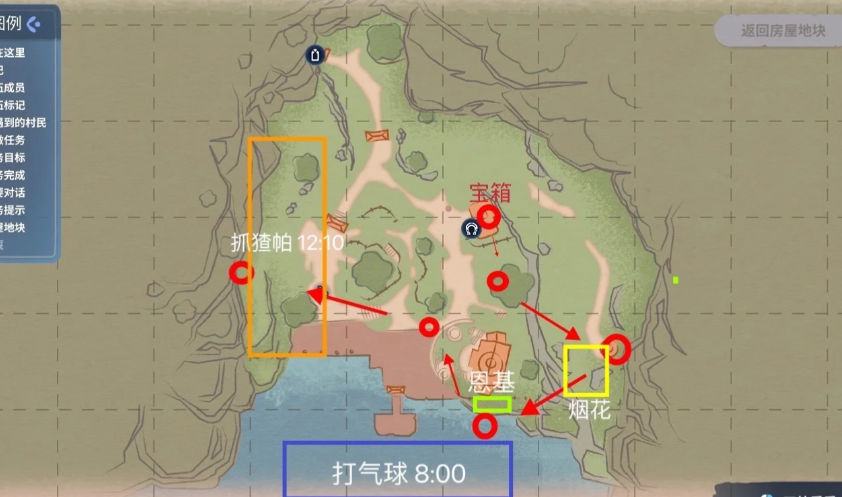 Palia帕利亚麻吉市场6个宝箱分布位置区域