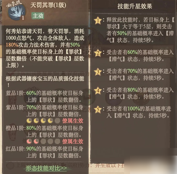 这城有良田何秀姑阵容搭配 这城有良田官府何秀姑阵容搭配推荐