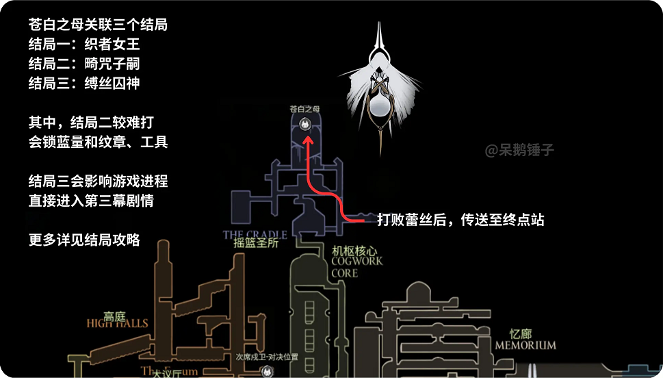 空洞骑士 丝之歌苍白之母地点及打法