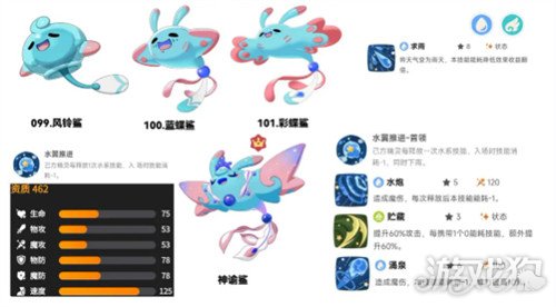 洛克王国世界雨天泥沼队怎么玩-雨天泥沼队玩法教学