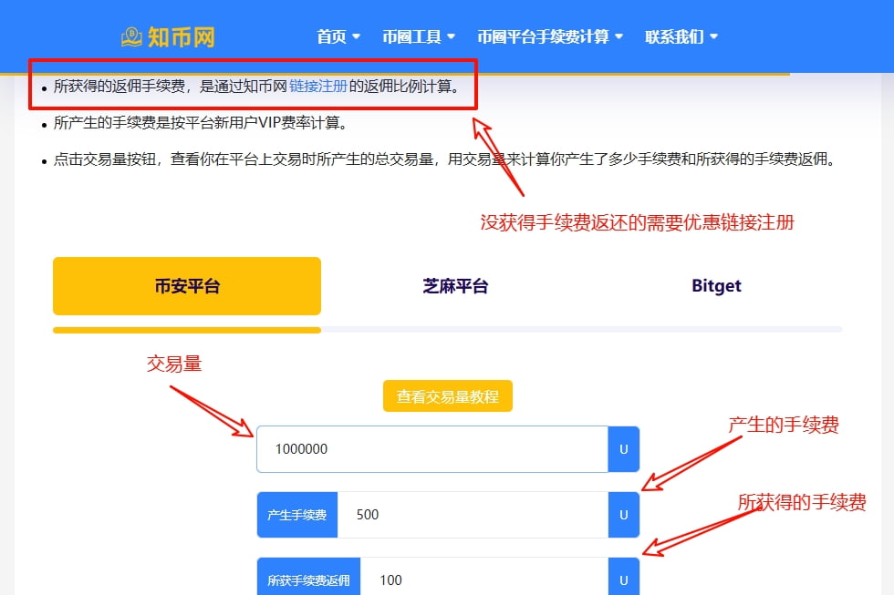 币圈交易手续费计算