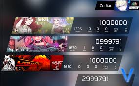 phigros课题模式哪个颜色分数最高