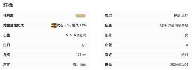 交错战线辉砾值得培养吗 辉砾阵容立绘图鉴