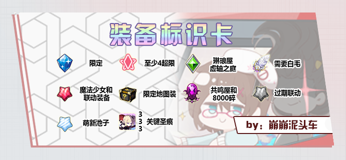 崩坏学园2星灵节奏榜更新