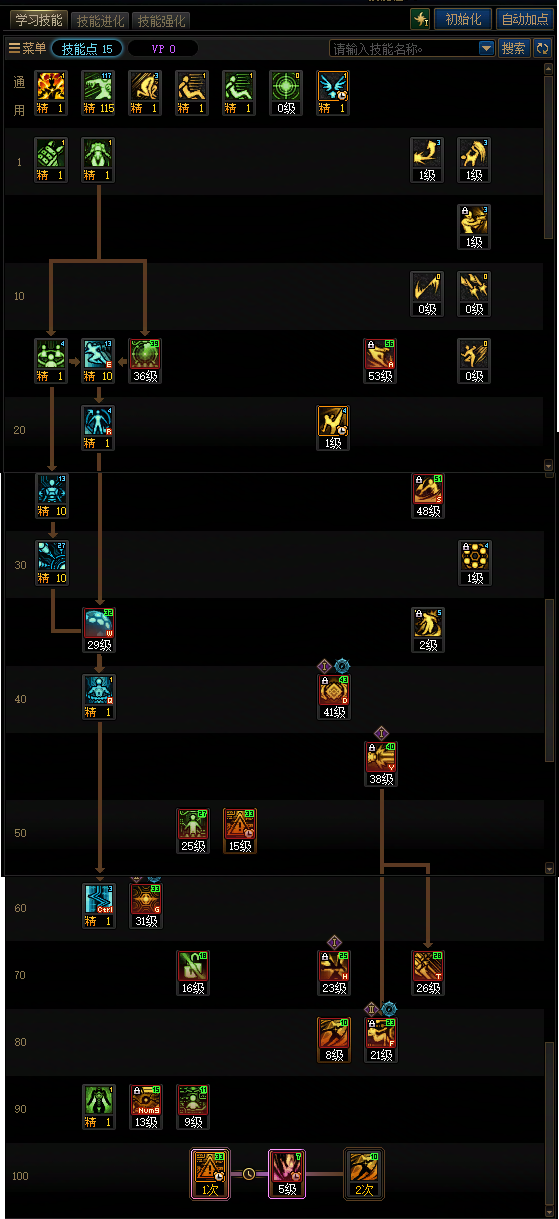 DNF狄瑞吉版本协战师加点攻略