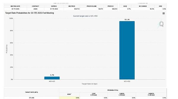 比特币上涨近12万美元：加密市场上涨背后的逻辑与争议