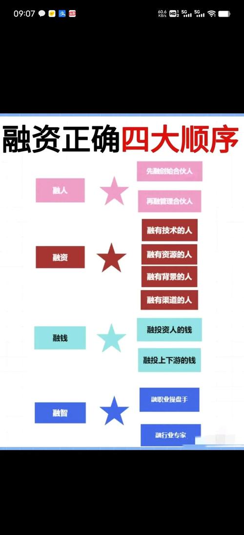 ico融资服务平台：ico融资是什么意思-第1张图片