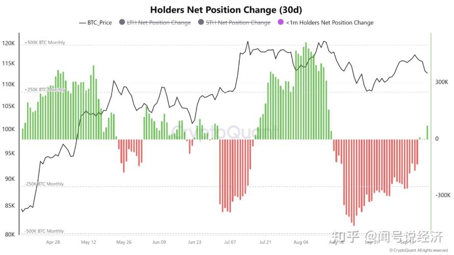 etc与eth深度解析，以太坊与以太坊经典的技术与市场对比-第2张图片