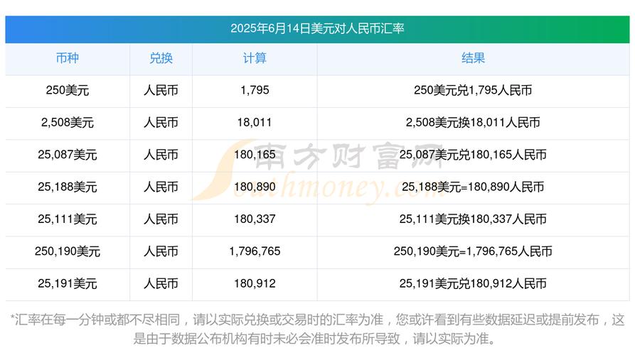 今天以太币价格是多少：今天以太币价格是多少美元-第1张图片