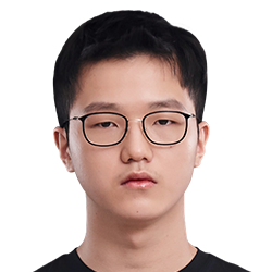 《LOL》S16KT战队介绍