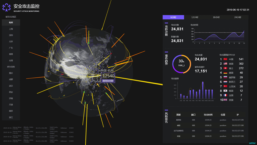 比特币今日暴涨分析-最新数据研判与行情速递