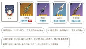 原神辅助流香菱怎么玩