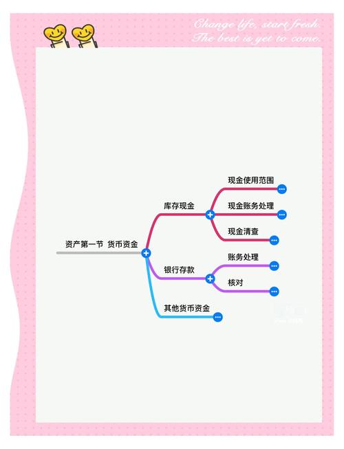 Gbl交易所深度评测-核心功能与投资策略详解