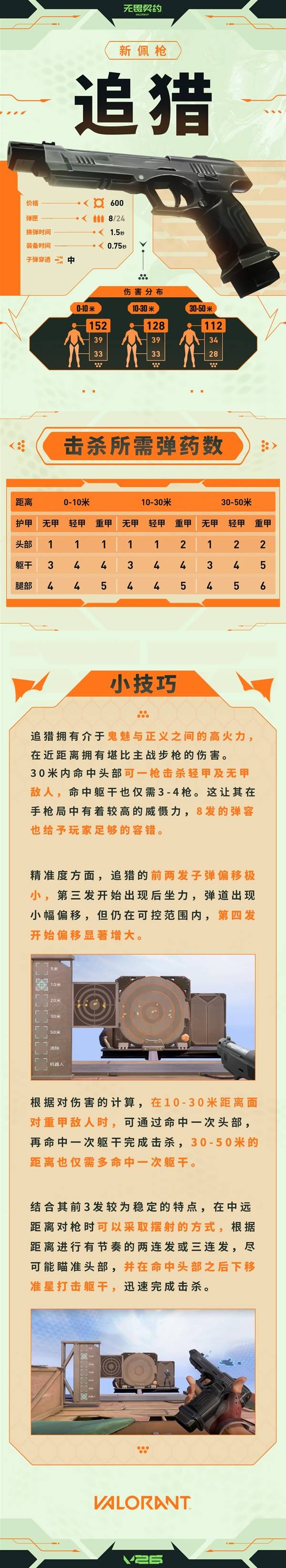 无畏契约追猎武器介绍