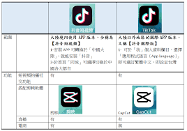 抖音在哪里可以找到抖音
