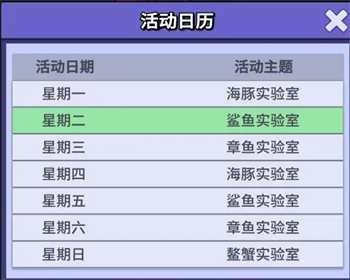 疯狂水世界世界BOSS阵容搭配推荐