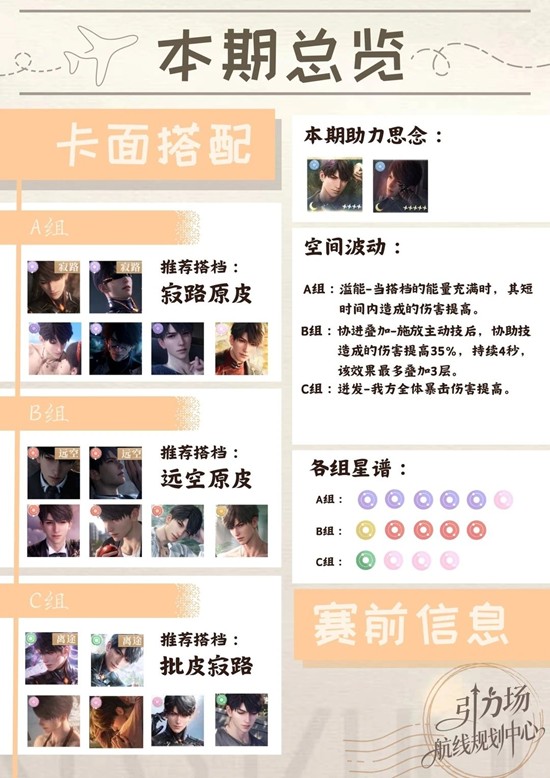 恋与深空本期高级锦标赛攻略 全昼队高级锦标赛图文攻略