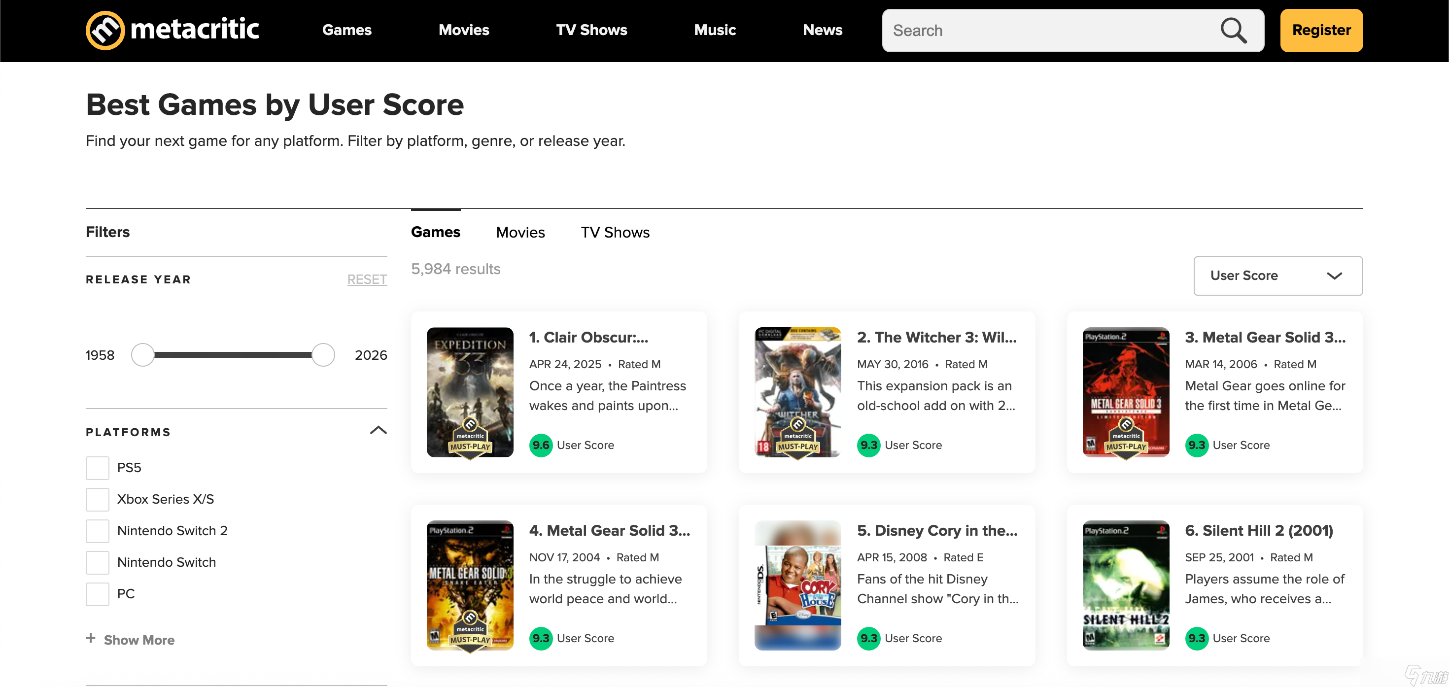 《暗影明晰》在 Metacritic 上的榜首地位可能很快就会被《柯瑞当家》取代