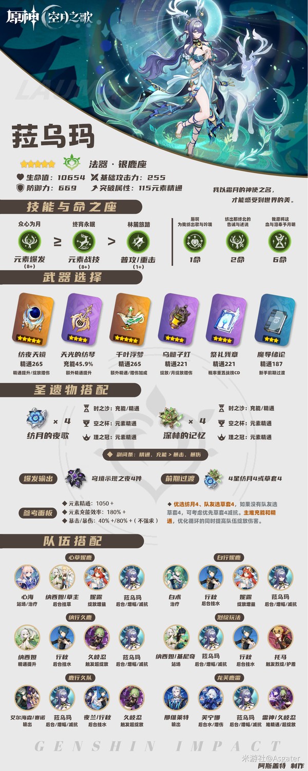 原神菈乌玛怎么培养 菈乌玛培养参考