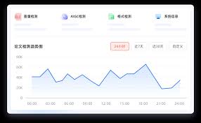 维普本科毕业论文查重系统学生如何登录