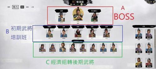 全战三国实用技能攻略-第3张图片-