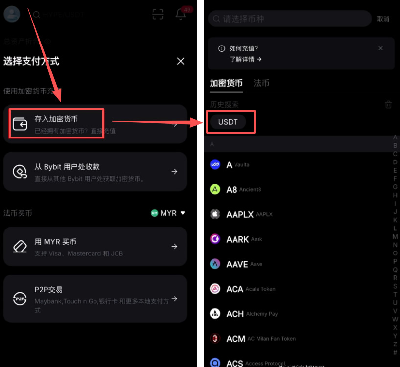 第一步:获取接收方地址(Bybit 端操作)_图2