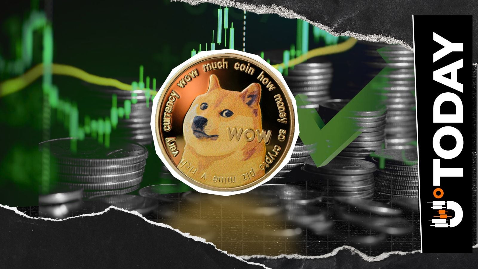狗狗币(DOGE)即将迎来30%的价格突破,布林带发出信号
