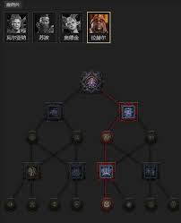 暗黑4S11箭雨游侠如何搭配BD