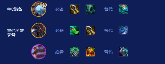 《金铲铲之战》s16皮城霸龙阵容搭配推荐