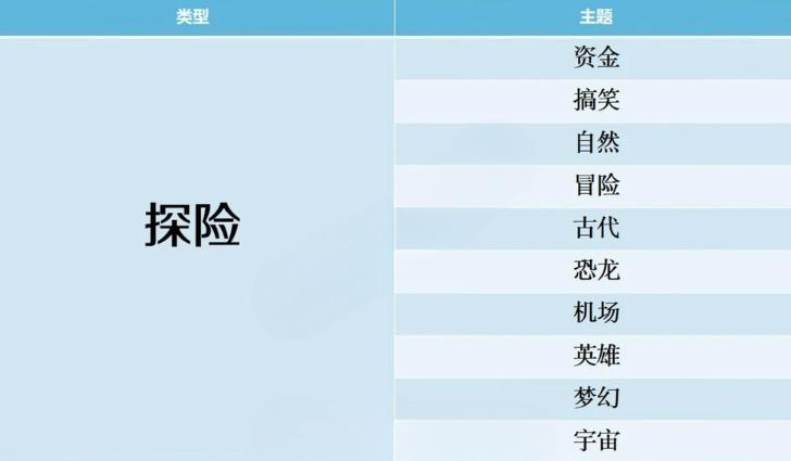 开拍电视制作物语