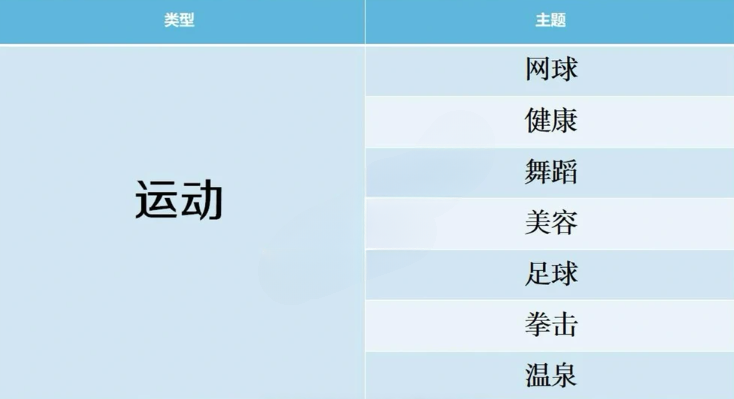 开拍电视制作物语