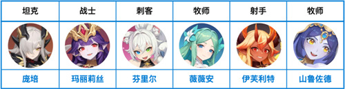 龙魂旅人唤醒队怎么配队1