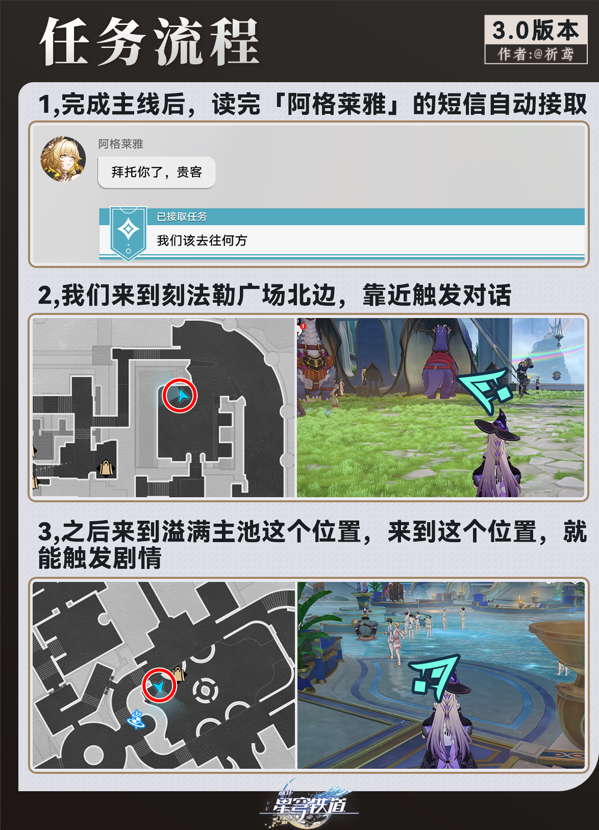 崩坏星穹铁道我们该去往何方,崩坏星穹铁道