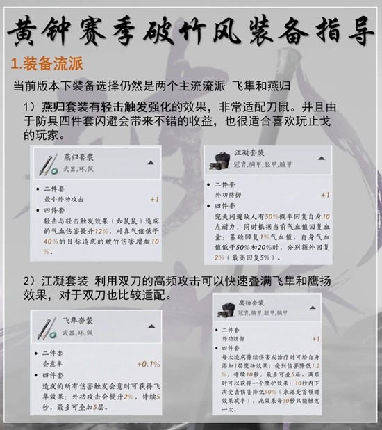 燕云十六声周年版本 黄钟正响赛季破竹风毕业调律攻略