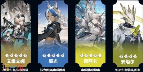 明日方舟终末地艾维文娜阵容怎么搭配 艾维文娜阵容搭配推荐