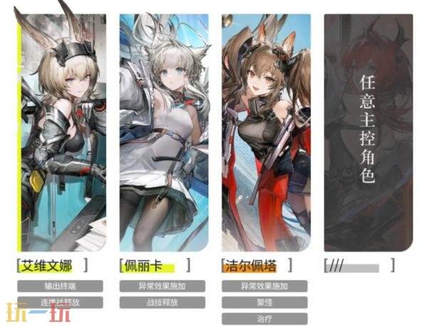 明日方舟终末地艾维文娜阵容怎么搭配 艾维文娜阵容搭配推荐