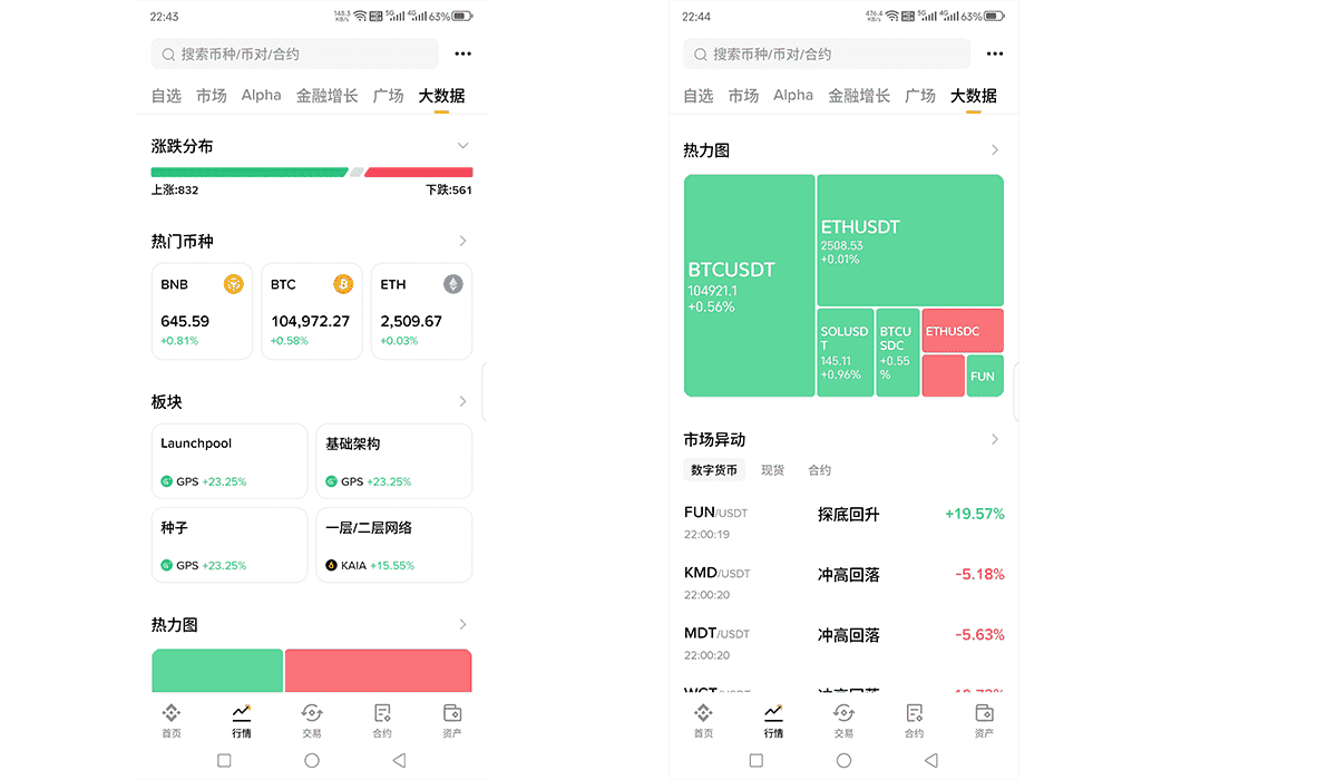 币安(Binance)是什么-靠谱吗？如何极速下载