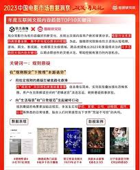 猫眼电影猜你喜欢推荐规则是什么