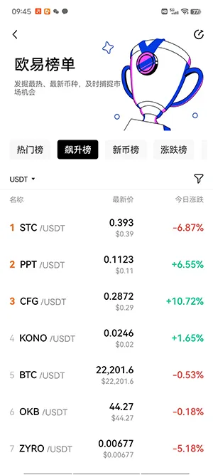 1769669310588497.png 欧易榜单1.png